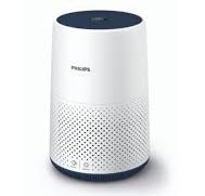Philips Air Purifier 800 Series1.jpg