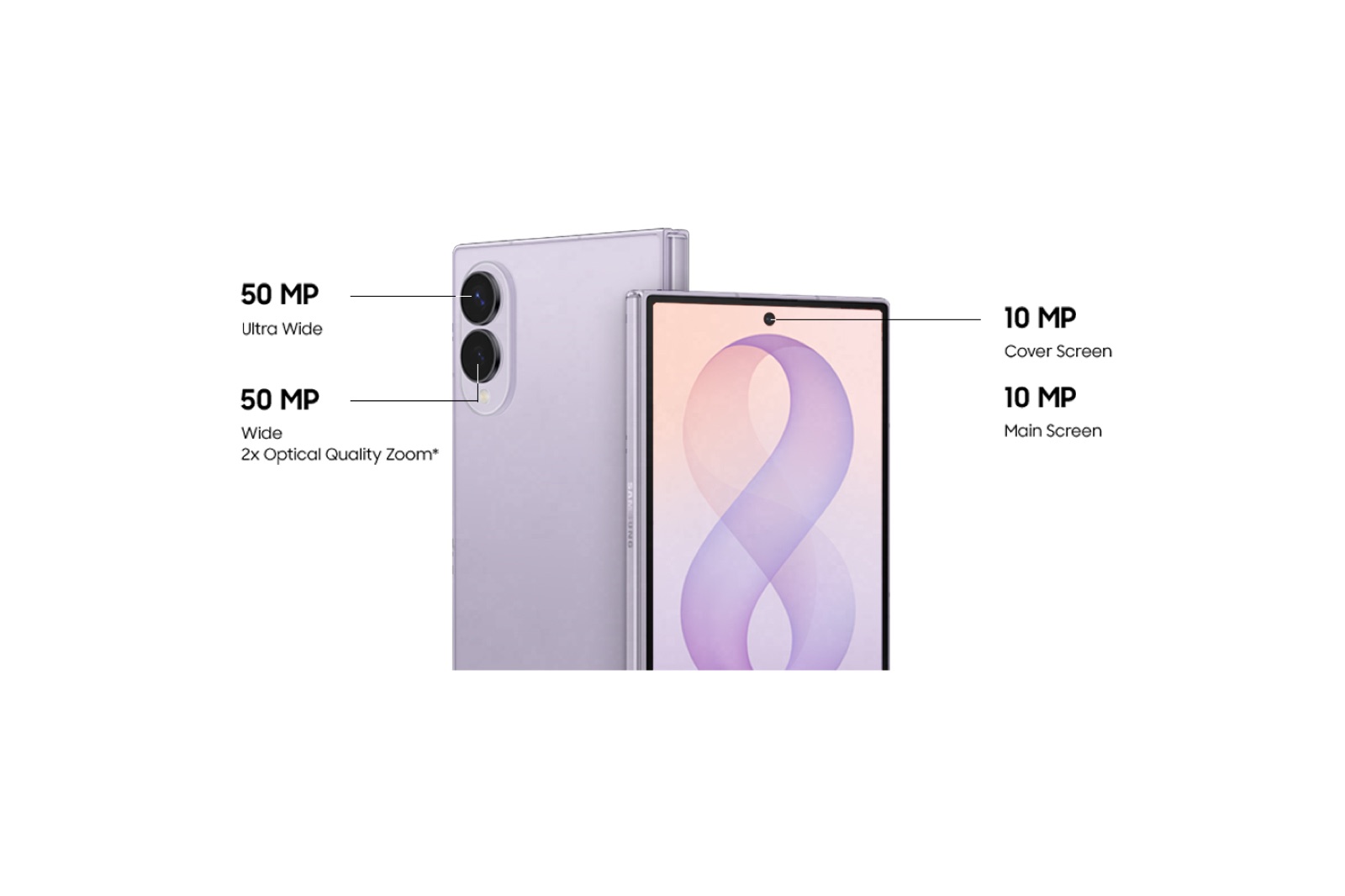 A closer look at the Fold8's dual 50MP camera specifications
