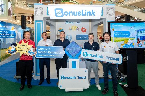 BonusLink Travel: Earn Points on Your Hotel Bookings