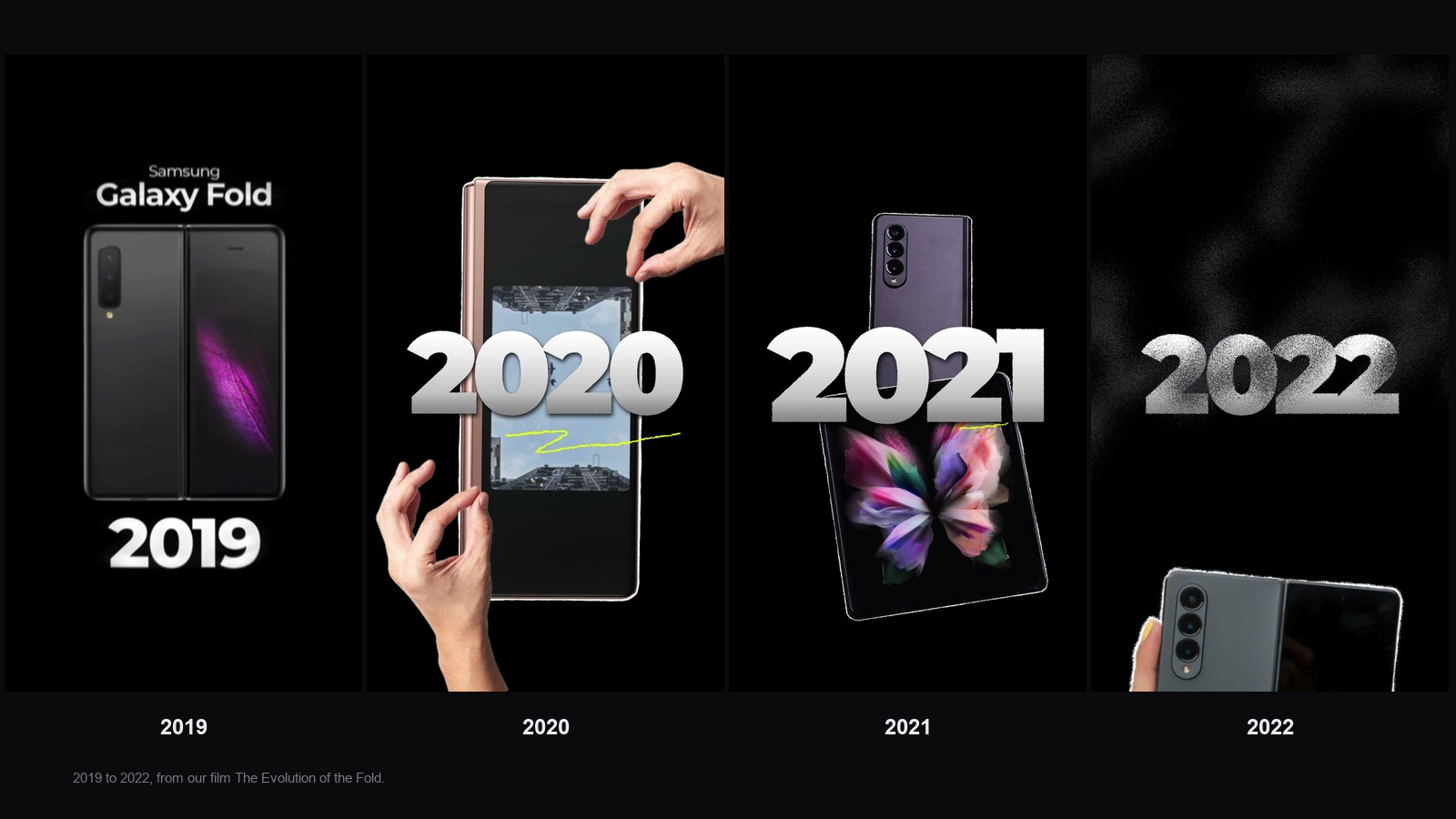 2019 to 2022, the year cards from our film. Frames from our film, built in VFX. 2019 to 2022, the year cards from our film. Frames from our film, built in VFX.
