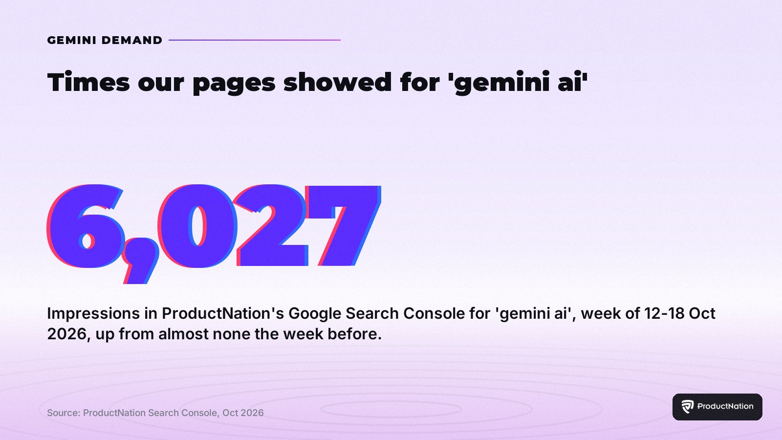 Gemini 4 Argon Tiba di Malaysia: Model 1 Juta Token Google, Pelan Berbayar Sahaja