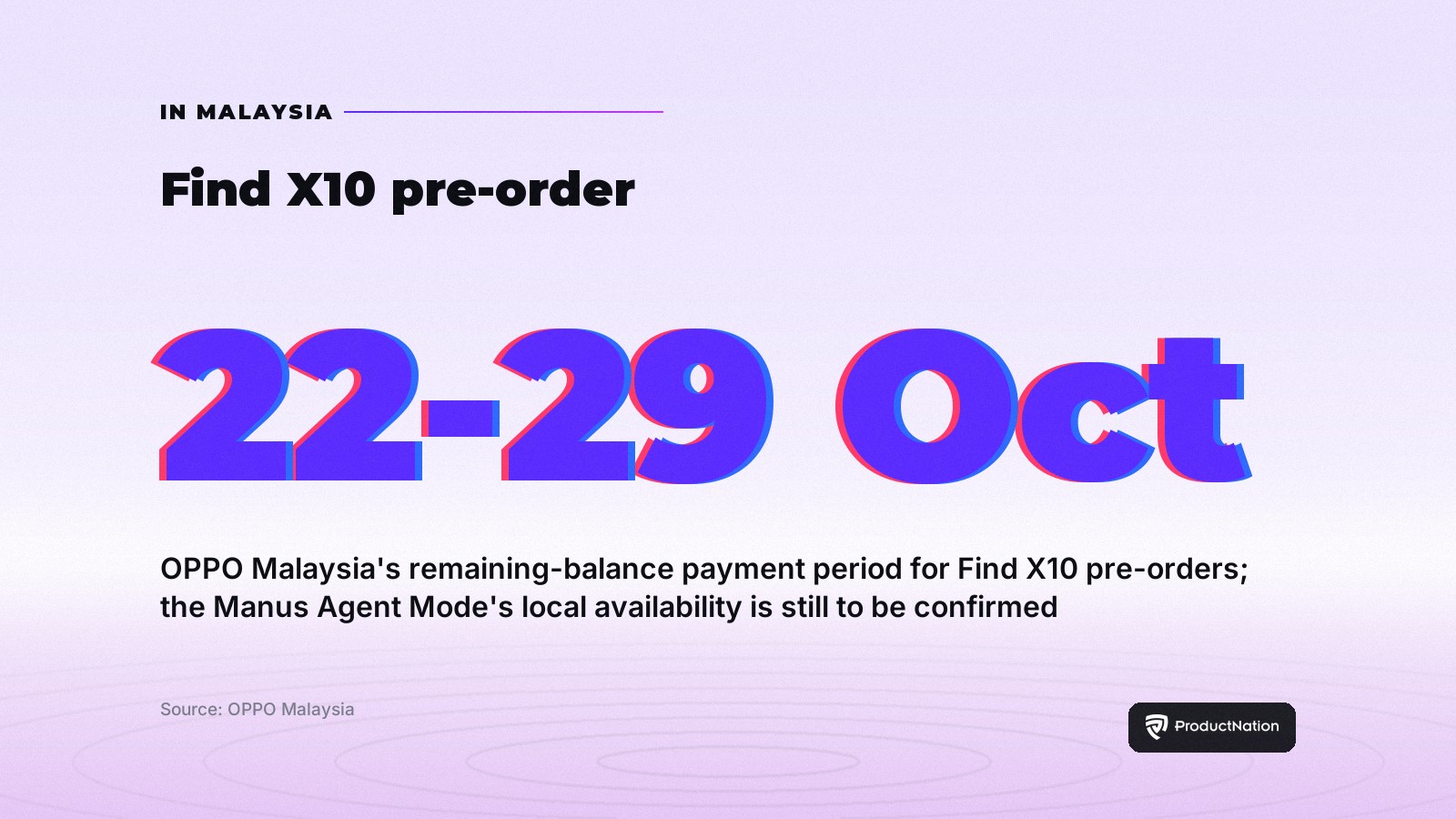 OPPO Malaysia lists 22 to 29 October as the remaining-balance payment period for Find X10 pre-orders; the Manus Agent Mode local availability is still to be confirmed