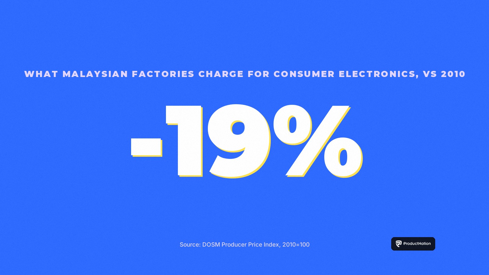 5 of 53 Malaysian Factory Groups Tracked Since 2010 Now Charge Less. Two Make Electronics