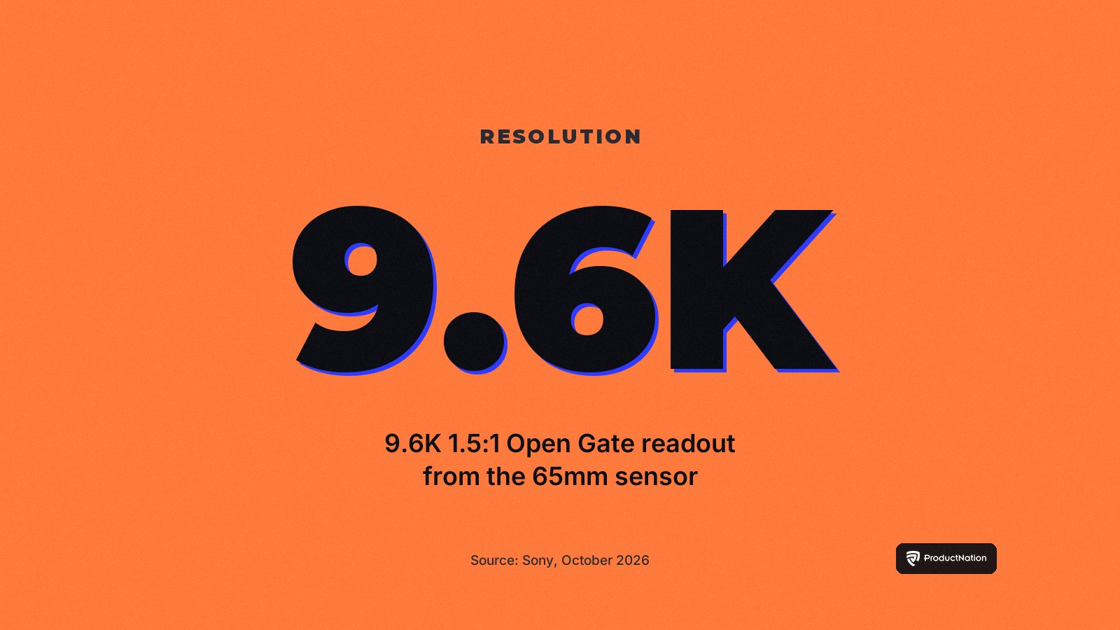 Sony RIALTO 65 merakam 9.6K 1.5 kepada 1 Open Gate daripada sensor 65mm.