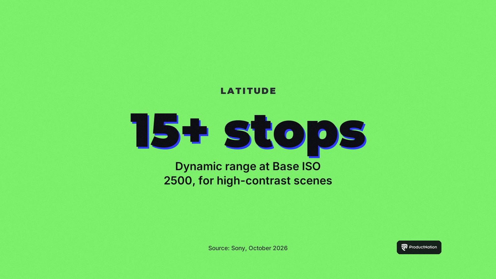 RIALTO 65 memberikan 15 lebih stop latitud pada Base ISO 2500.