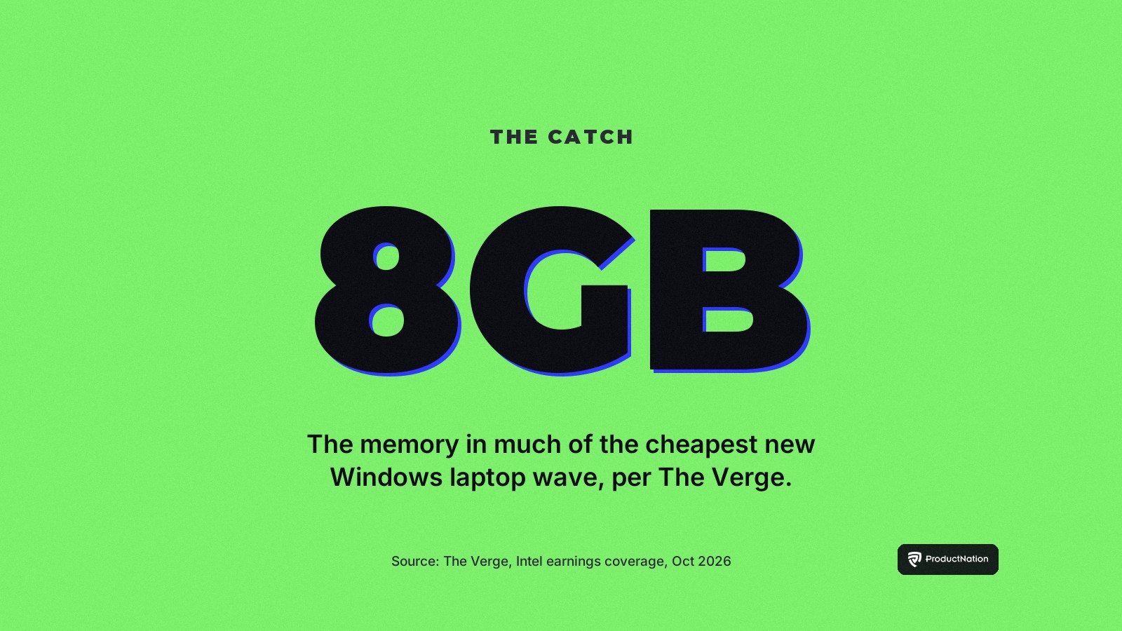 Kad nombor: The Verge melaporkan banyak laptop Windows bajet baharu dibekalkan dengan hanya memori 8GB