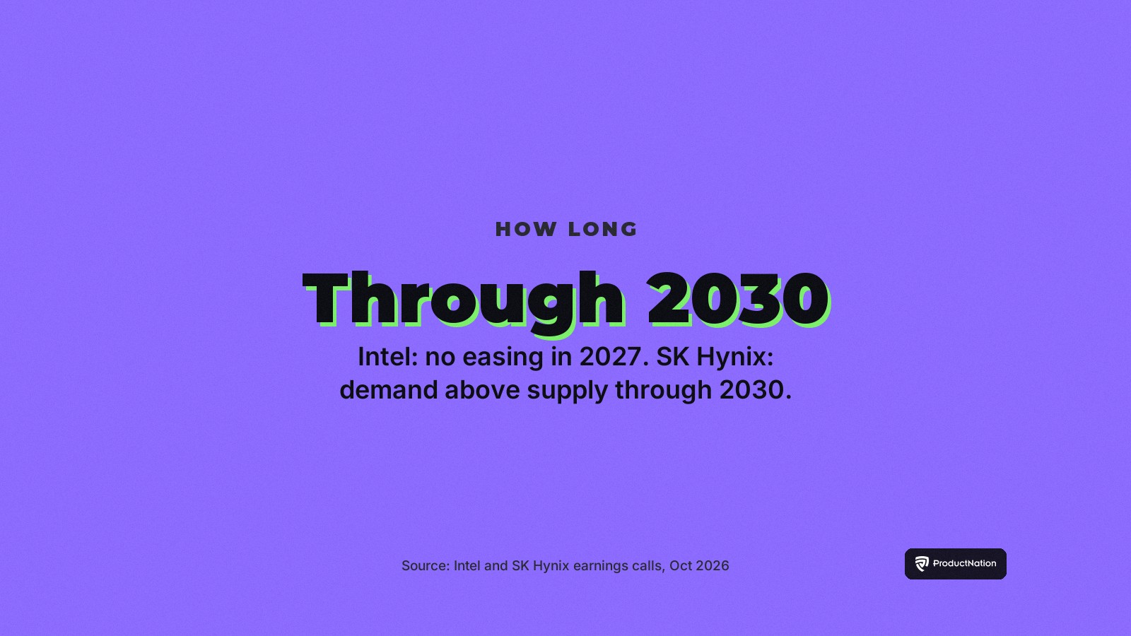 Kad nombor: panduan SK Hynix menunjukkan permintaan memori melebihi bekalan hingga 2030