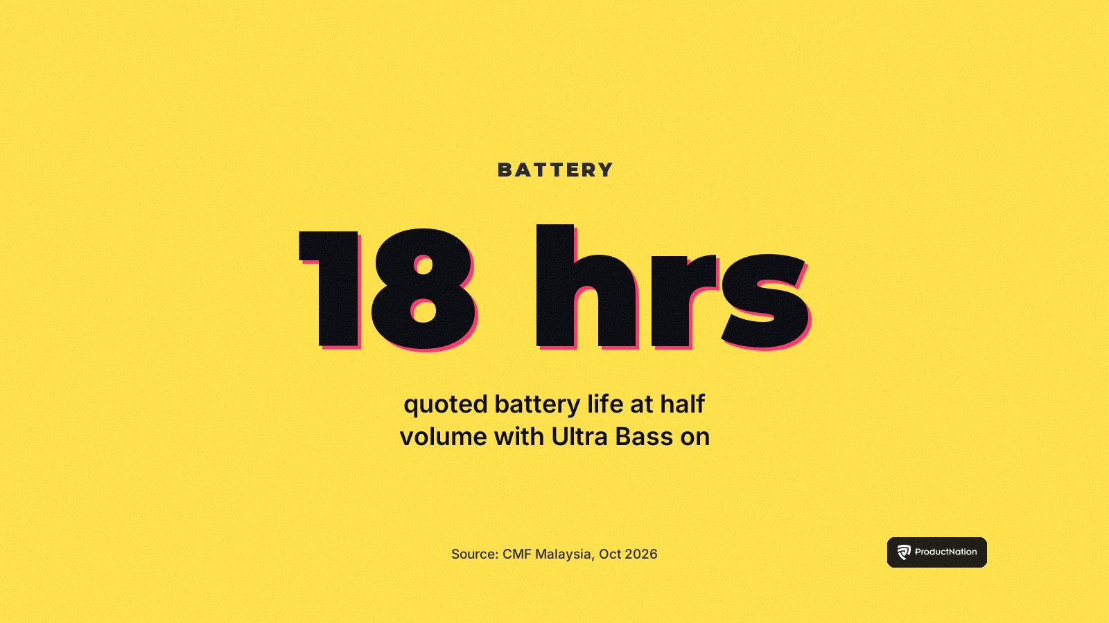 CMF Speaker M quoted at up to 18 hours battery life