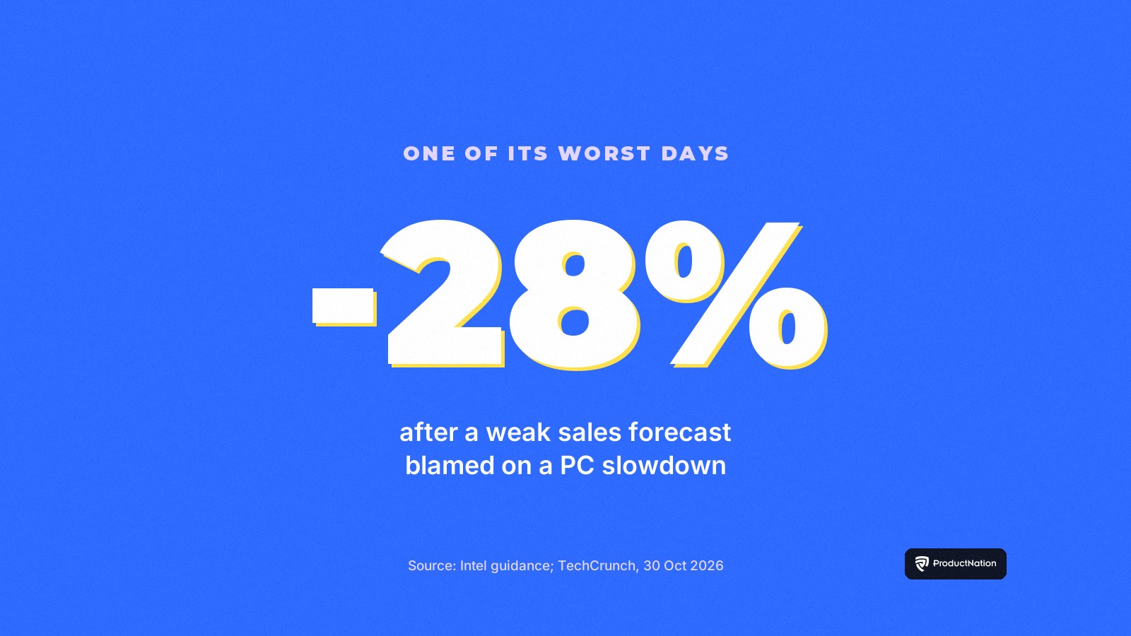 Intel shares fell 28 percent on Friday 30 October 2026 after a weak sales forecast