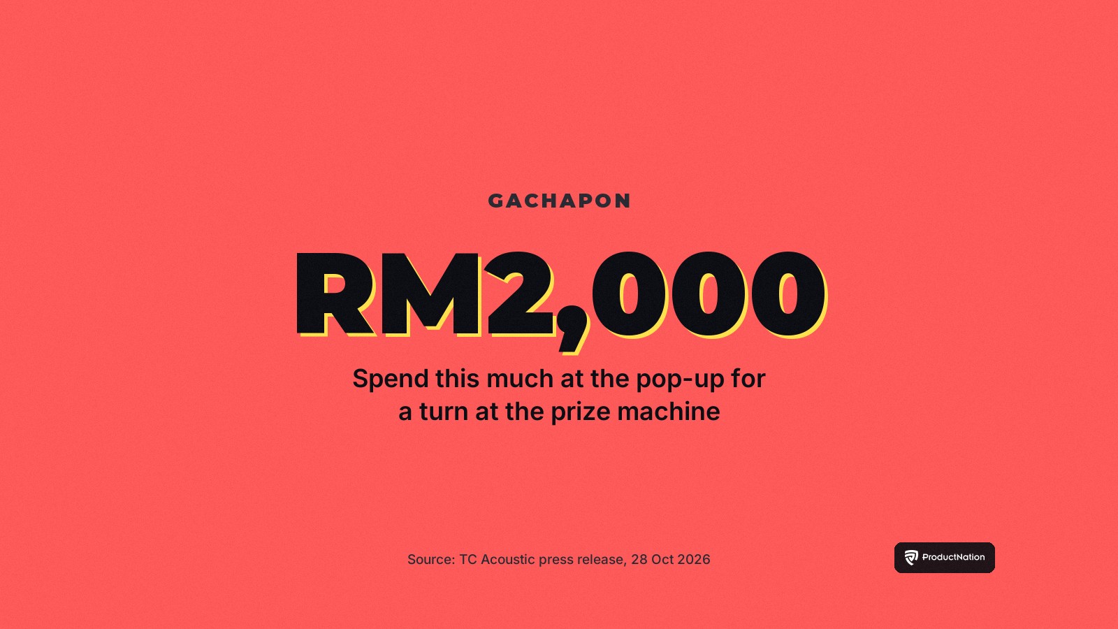 Stat card: spend RM2,000 at the Sonos pop-up for a gachapon turn