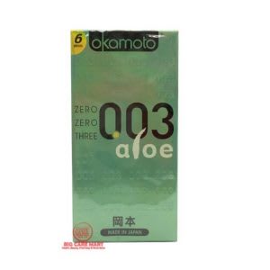 Best lubricated condom