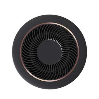 XIAOMI 70mai Car Air Purifier Pro1.jpg
