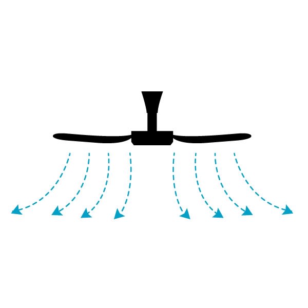 SHARP 5 Blade Ceiling Fan with Remote Control1.jpg