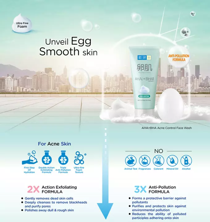 Hada Labo AHABHA Acne Control Facial Wash - 4 .jpg