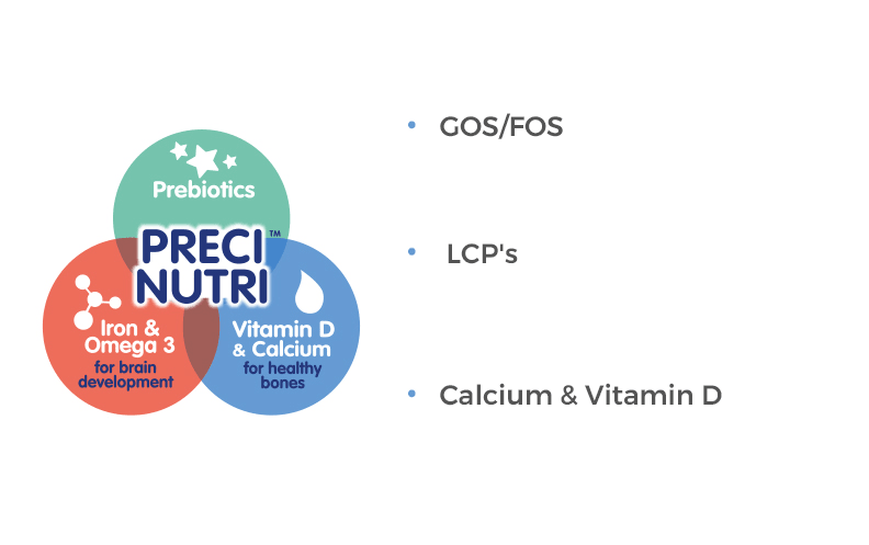 BEBELAC Infant Milk Powder Step 1 - 4.png