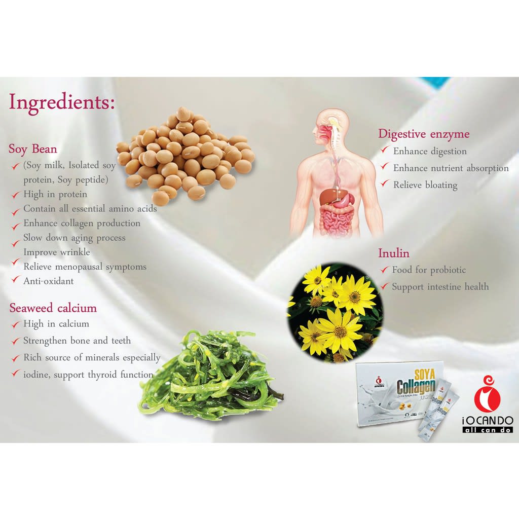 Iocando Soya Collagen - 3.jpg