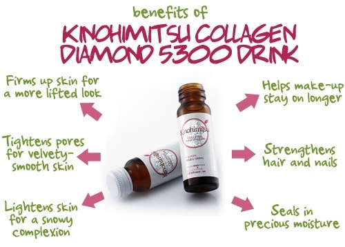 Kinohimitsu Diamond Collagen - 5.jpg