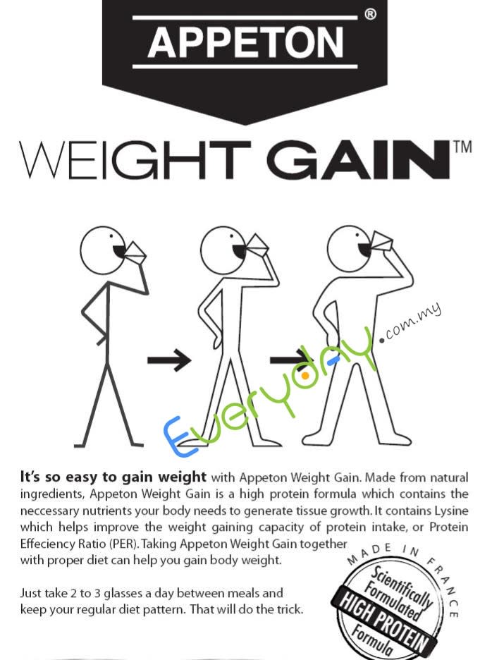 APPETON Weight Gain Adult - 4.jpg