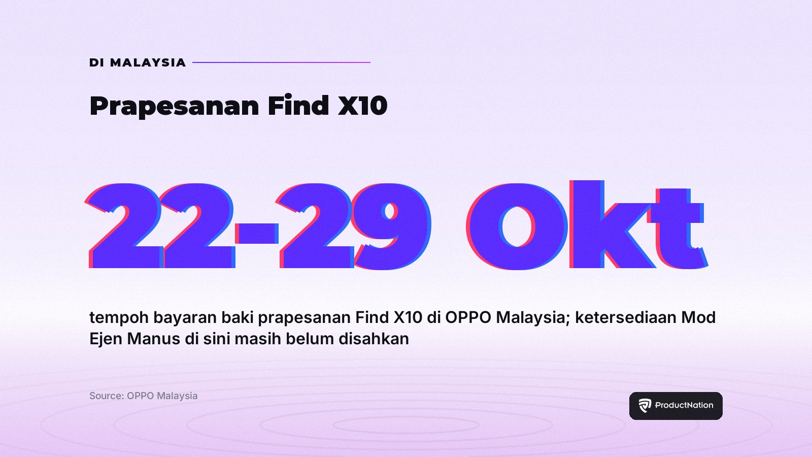 OPPO Malaysia menyenaraikan 22 hingga 29 Oktober sebagai tempoh bayaran baki prapesanan Find X10; ketersediaan Mod Ejen Manus di sini masih belum disahkan
