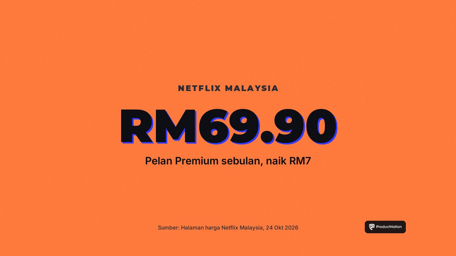 Harga Netflix Malaysia Naik Sehingga RM7 Sebulan: Premium Kini RM69.90