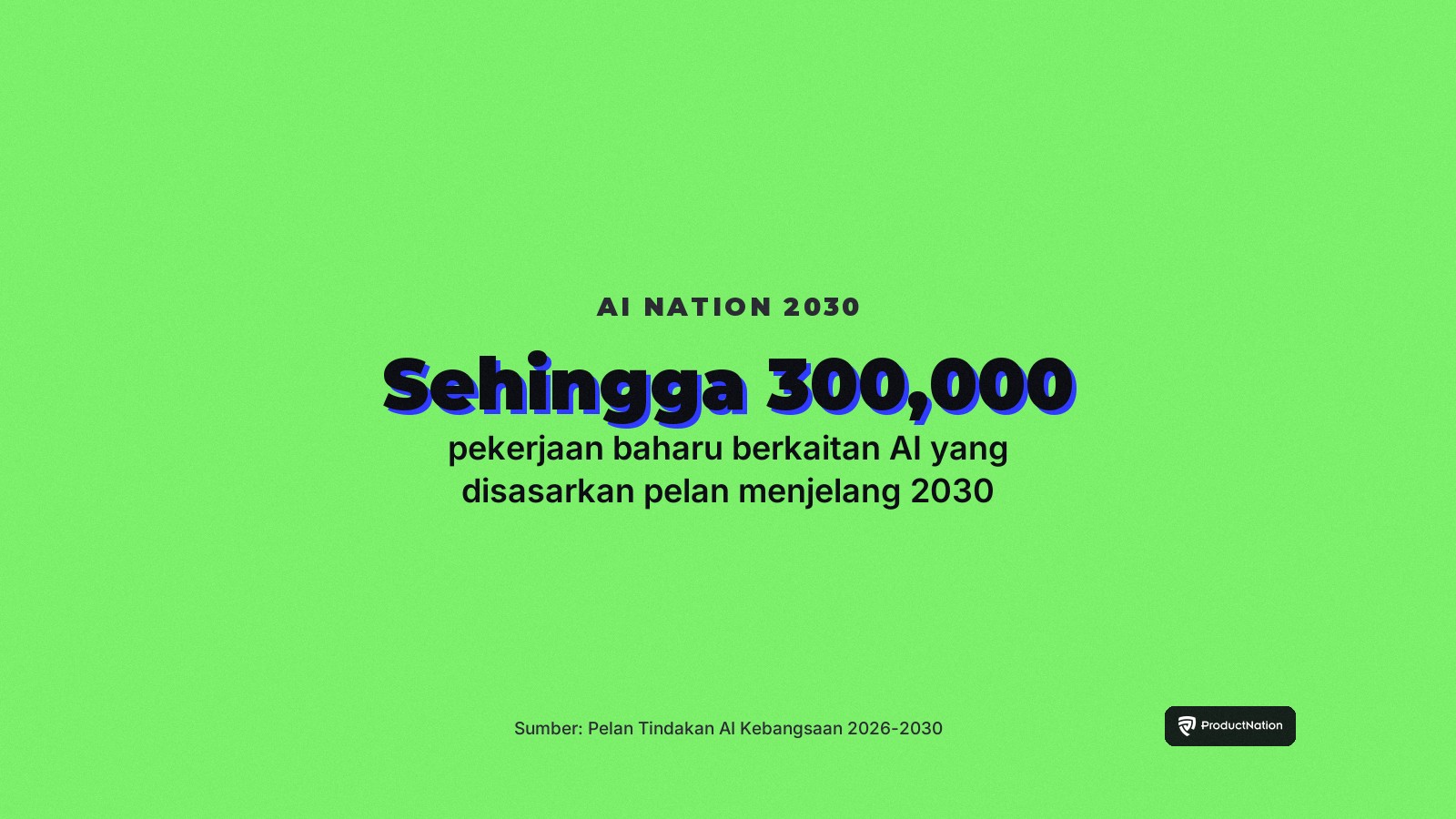 Pelan AI Malaysia Sasar Sehingga 300,000 Pekerjaan Baharu Menjelang 2030