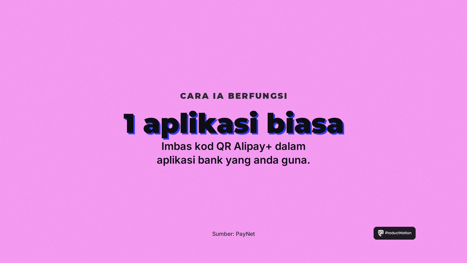 Tiada aplikasi baharu diperlukan, imbas kod QR Alipay+ dalam aplikasi bank sedia ada anda