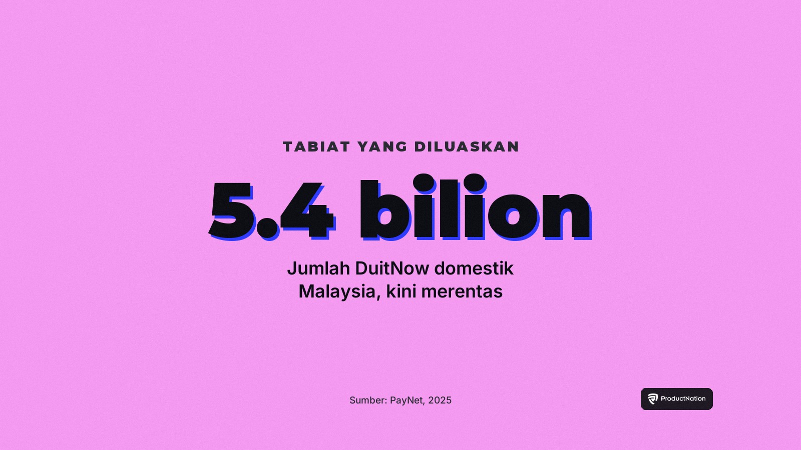 Malaysia membuat 5.4 bilion pembayaran DuitNow domestik pada 2025, satu tabiat yang kini merentas sempadan