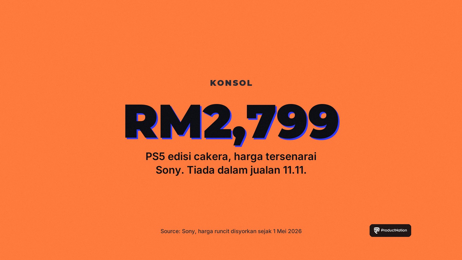Kad statistik: PS5 edisi cakera tersenarai pada RM2,799, harga runcit disyorkan Sony sejak 1 Mei 2026, dan tiada dalam jualan 11.11.