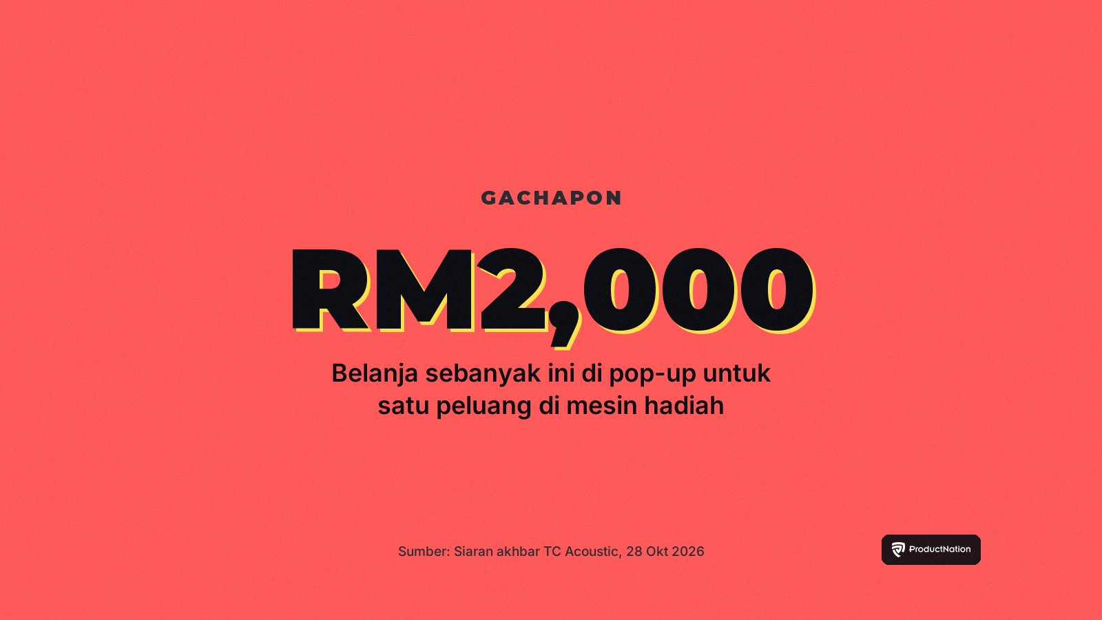 Kad statistik: belanja RM2,000 di pop-up Sonos untuk satu peluang gachapon