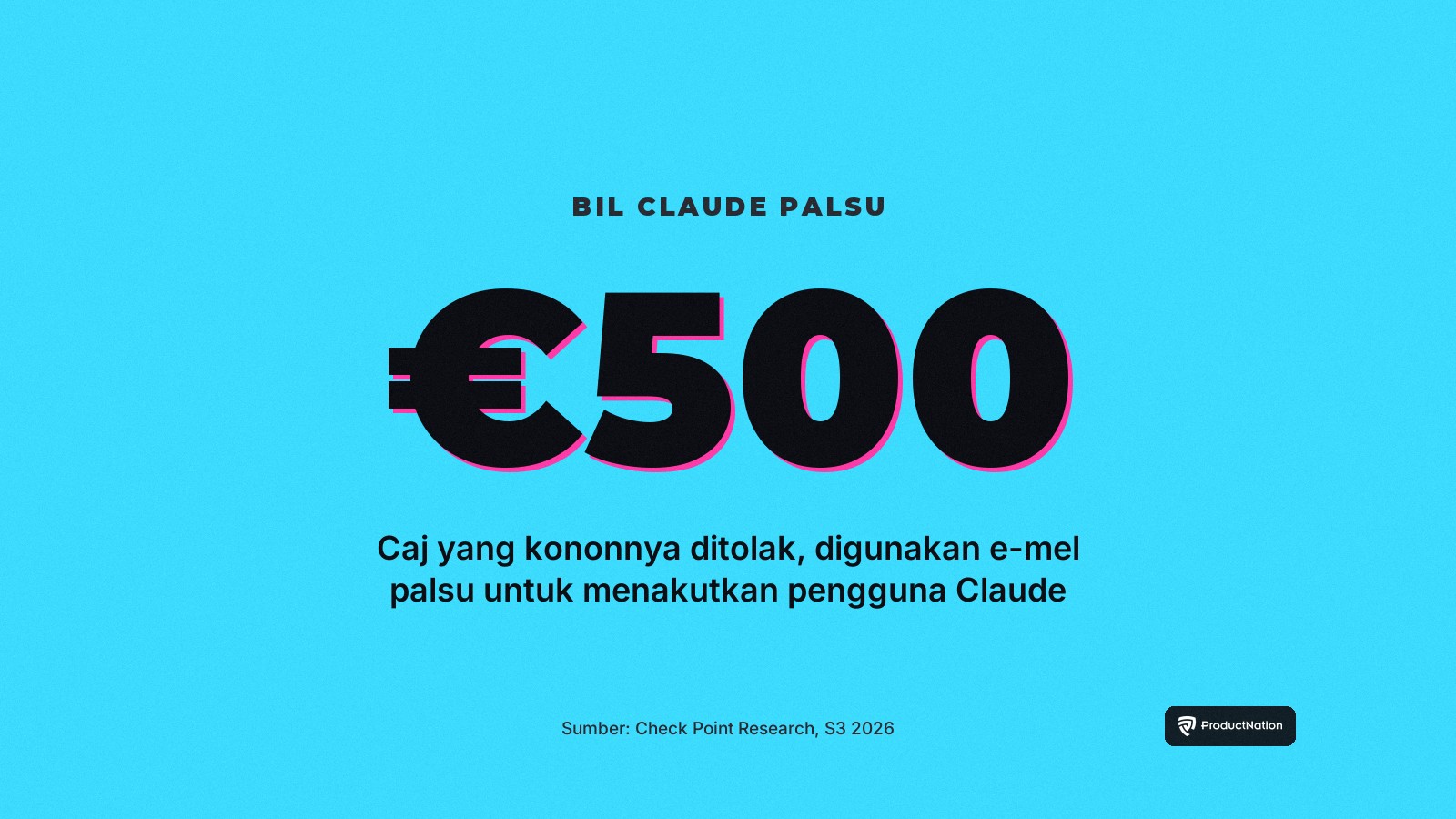 Kad statistik: e-mel Claude palsu mendakwa caj 500 euro telah ditolak