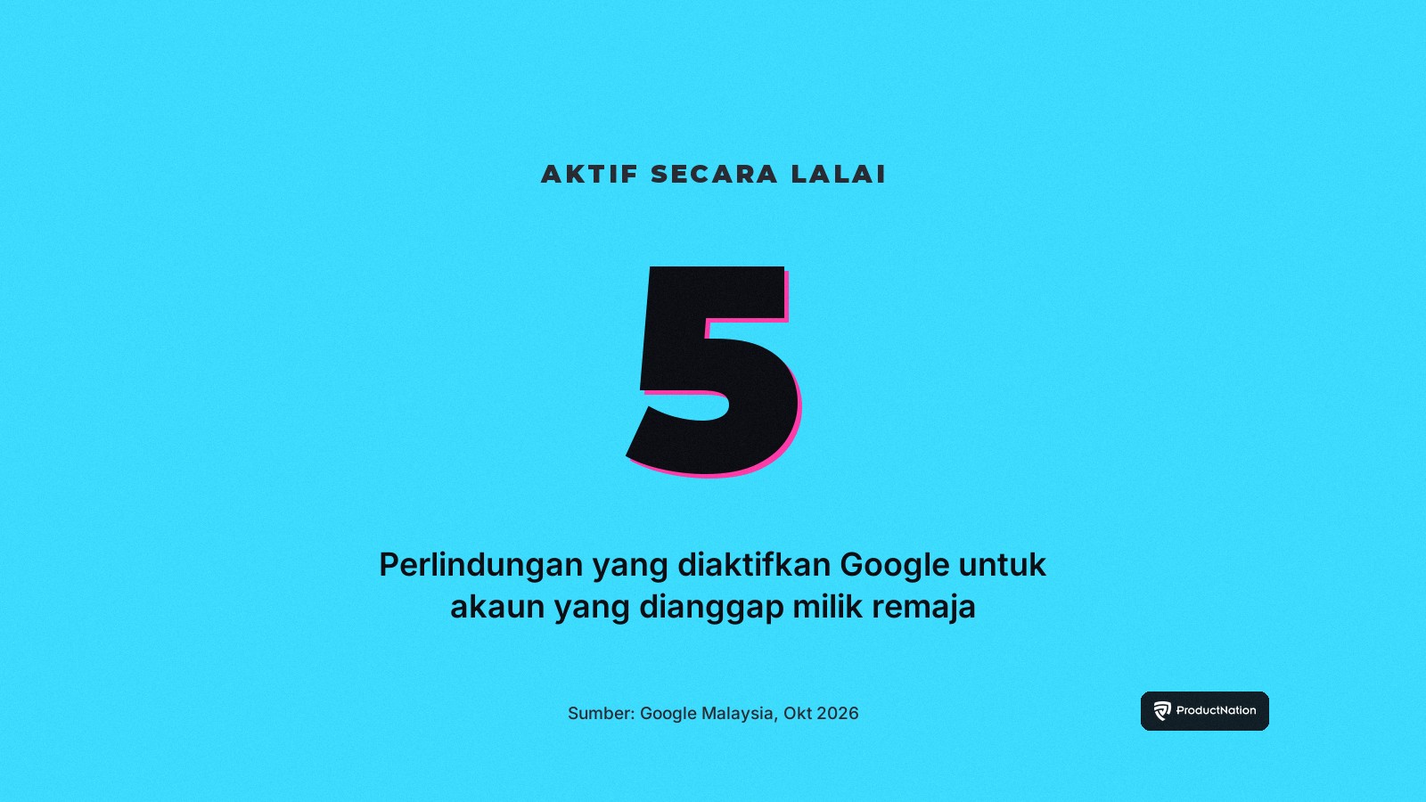 Kad statistik: lima perlindungan yang diaktifkan Google untuk akaun yang dianggap milik remaja
