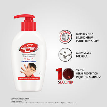 Lifebuoy Handwash Total 10-4.jpg