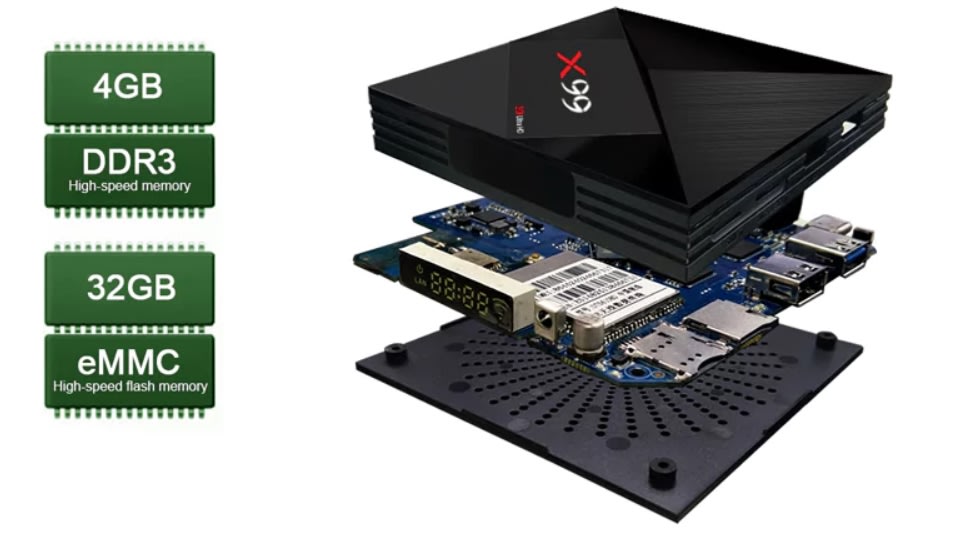 TV Box Android X99 RK3399-5.jpg