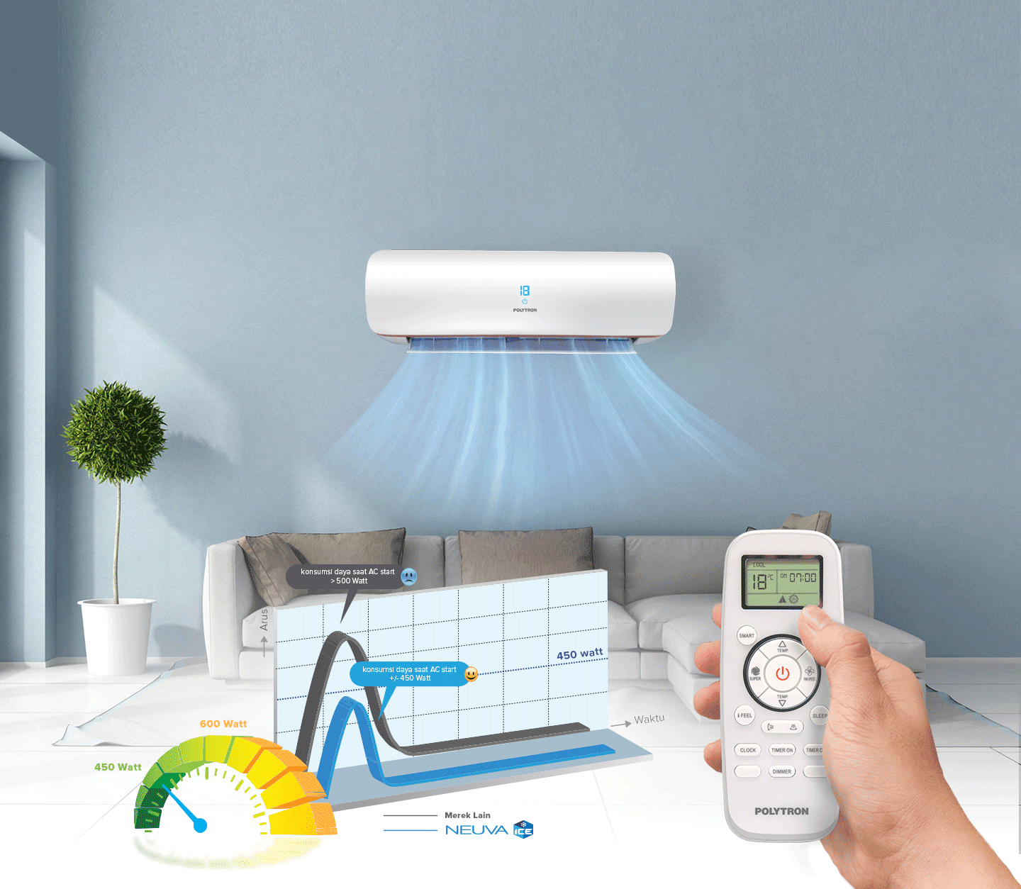 Polytron PAC 09VG-5.jpg