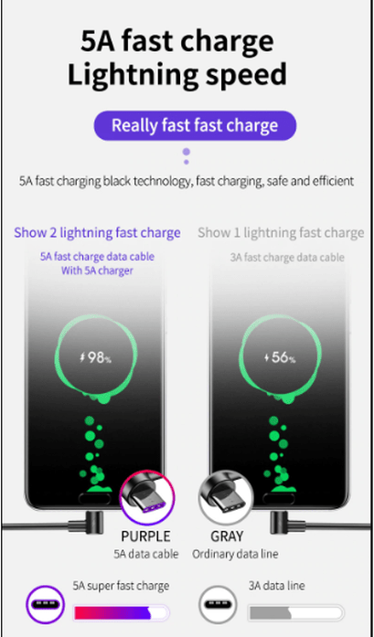 Joyseus Kabel Data 5A USB Type C-5.jpg