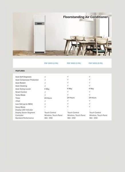 Polytron PSF-5003 Floor Standing AC-4.jpg