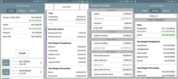Catatan Keuangan Harian (3).jpg Catatan Keuangan Harian