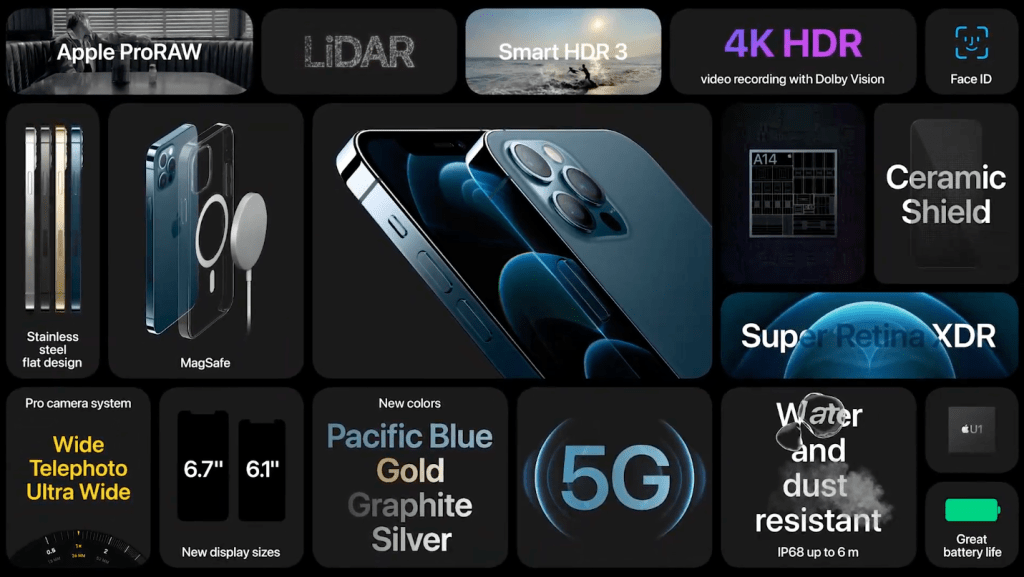 iPhone 12 Series Malaysia Release Date, Specs & Price in 2024