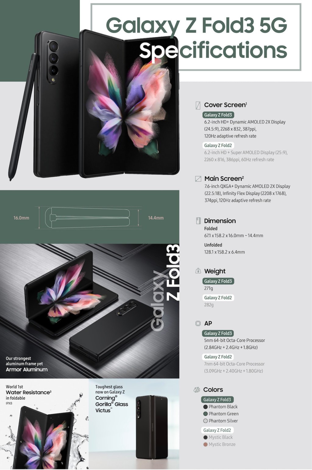 galaxy fold3