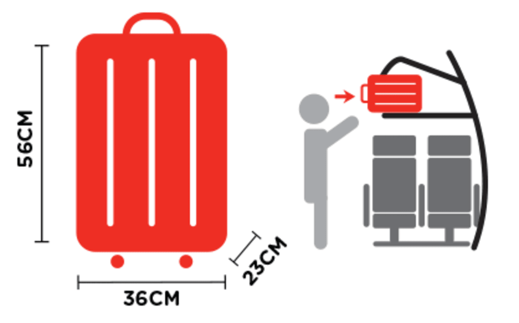 Ручная кладь аир азия. Размер ручной клади airasia. Airasia багаж. Эйр азия ручная кладь. Airasia багаж.
