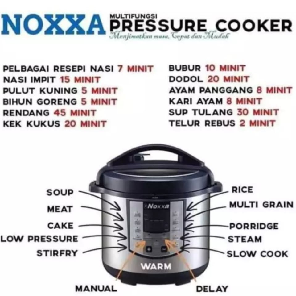 Noxxa Multifunction Pressure Cooker Harga & Review / Ulasan Terbaik di