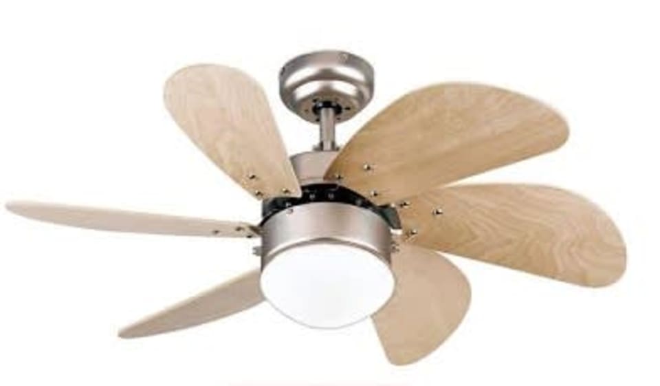 7 Best Ceiling Fans in The Philippines 2020 Top Brands & Reviews