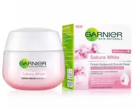 11 Best Moisturizers For Dry Skin In Malaysia 2021 Face Moisturiser