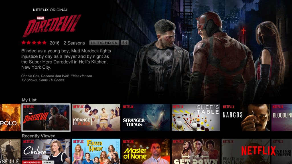 15 Best Apps For Android Tv Box In Malaysia 2021 Productnation