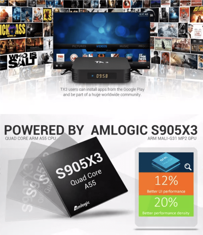 Tx3 Mini Smart Android TV Box - 5