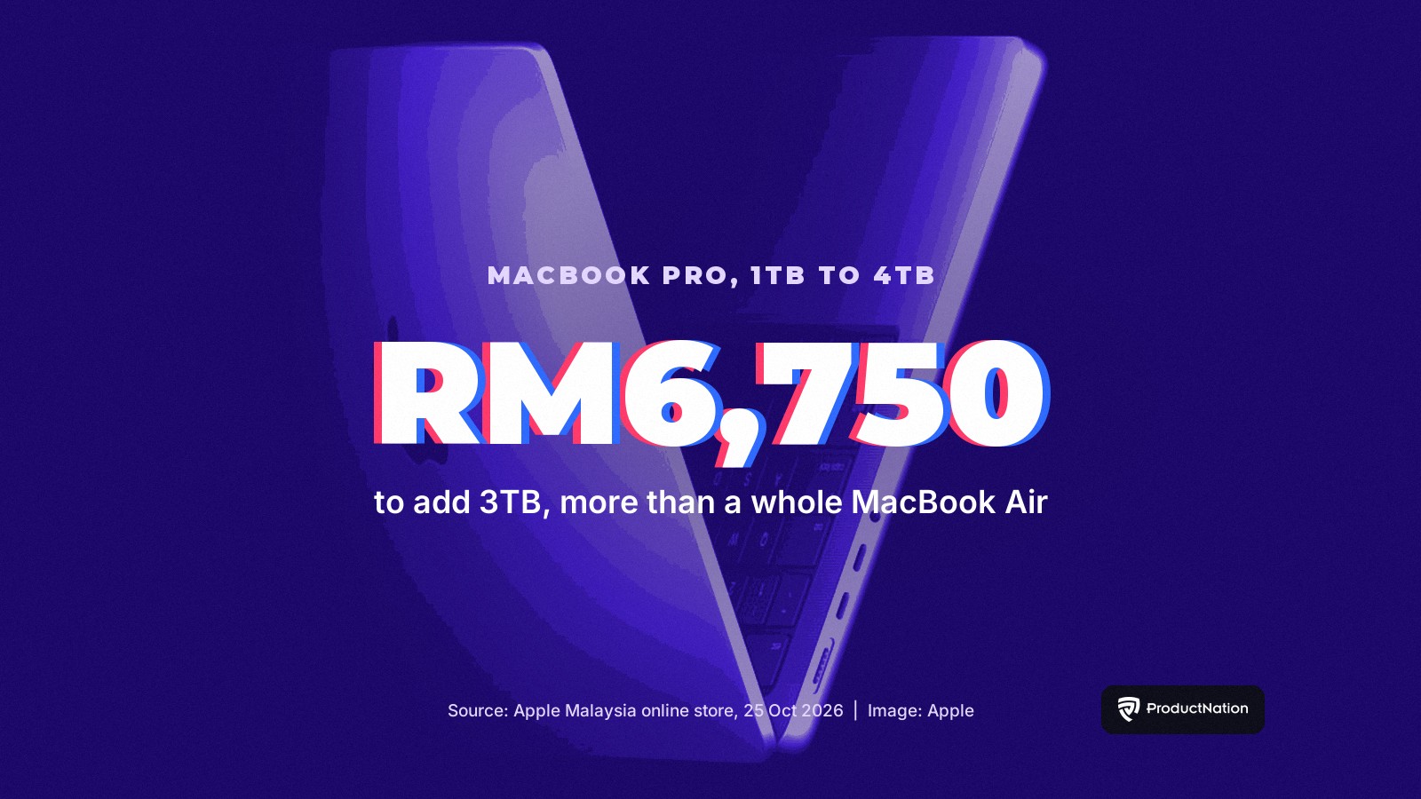 Adding 3TB to a MacBook Pro in Malaysia Costs RM6,750, More Than a Whole MacBook Air