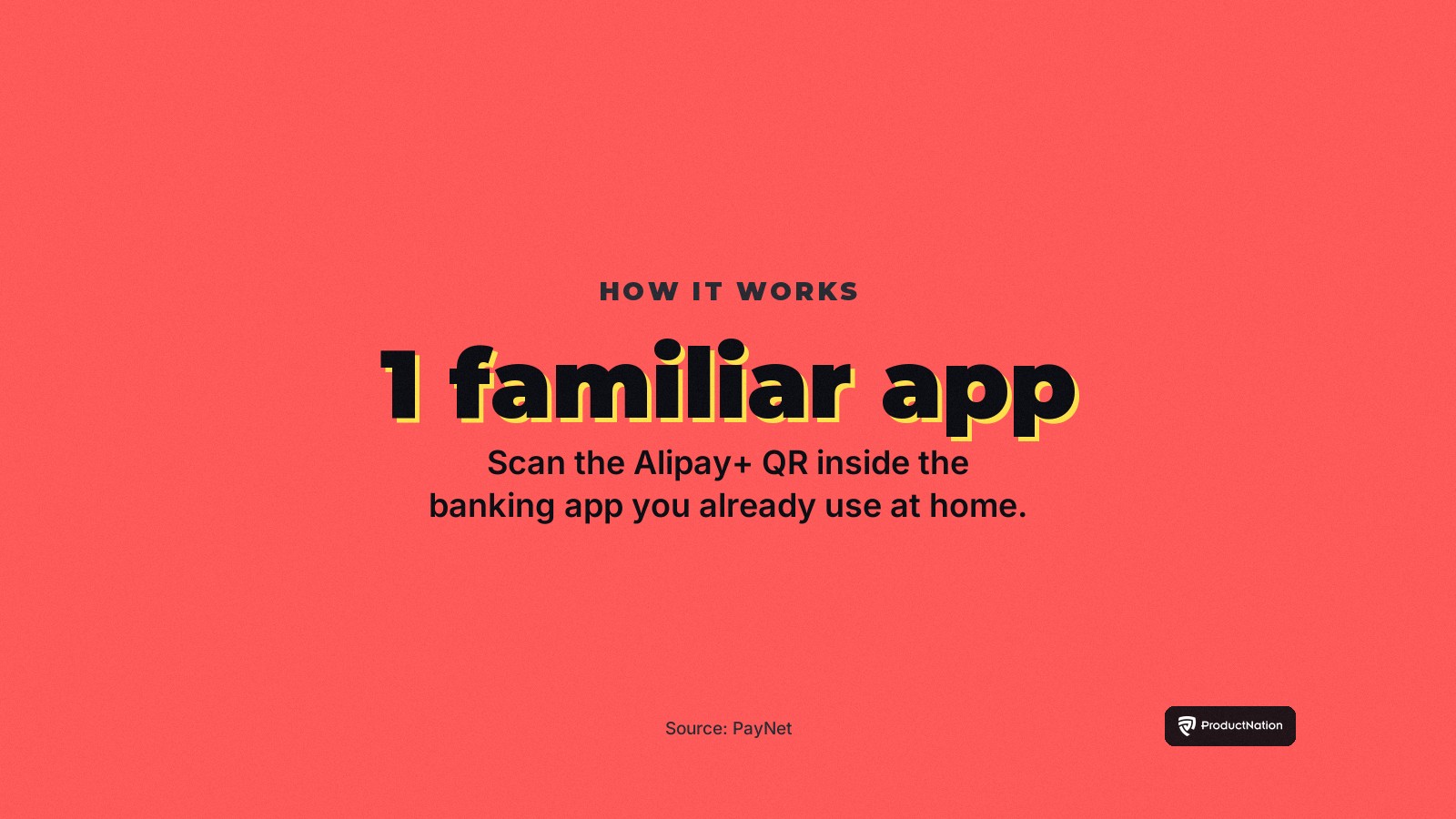No new app is needed, you scan the Alipay plus QR inside your existing banking app
