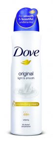 Best drugstore spray deodorant