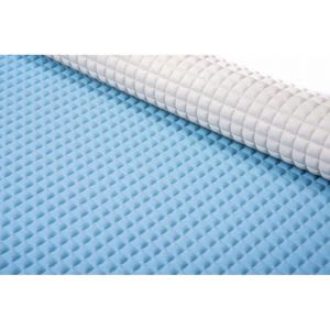 Best compact changing mat
