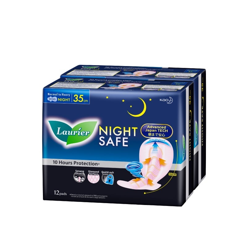 LAURIER Night Safe Wing Twin Pack (35sm x 12s)